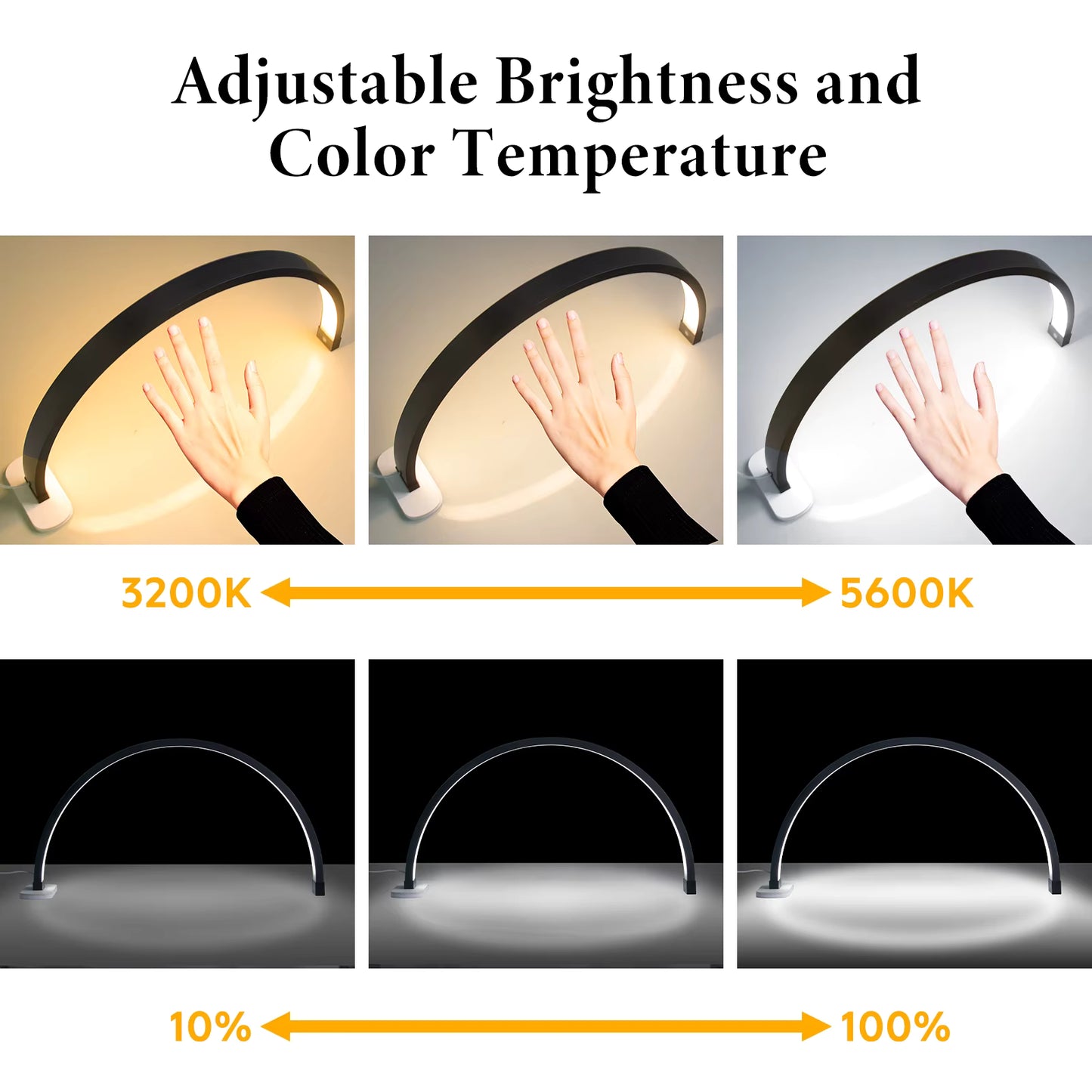 Lampe UV LED Professionnelle Arc U Séchage Ultra-Rapide, Certifiée CE